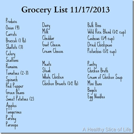 grocery list november 2013