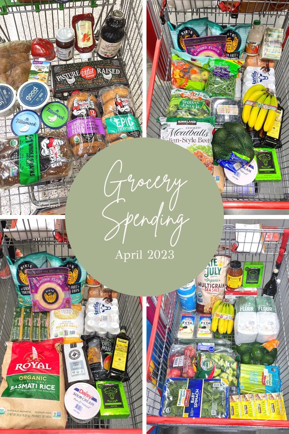 April 2023 Grocery Spending – Top Globe News