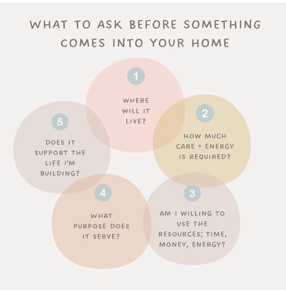 what to ask before something comes into your home